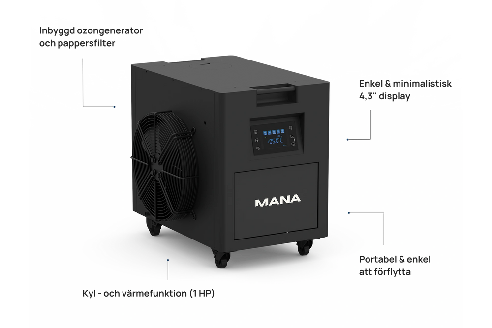 Mana Chiller