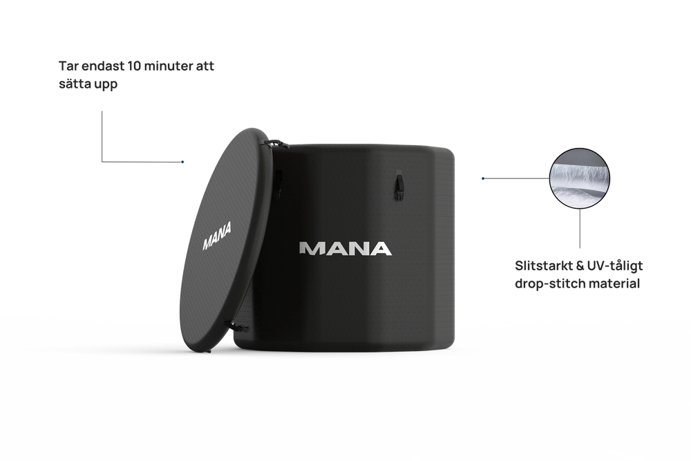 Mana Core