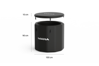Mana Core